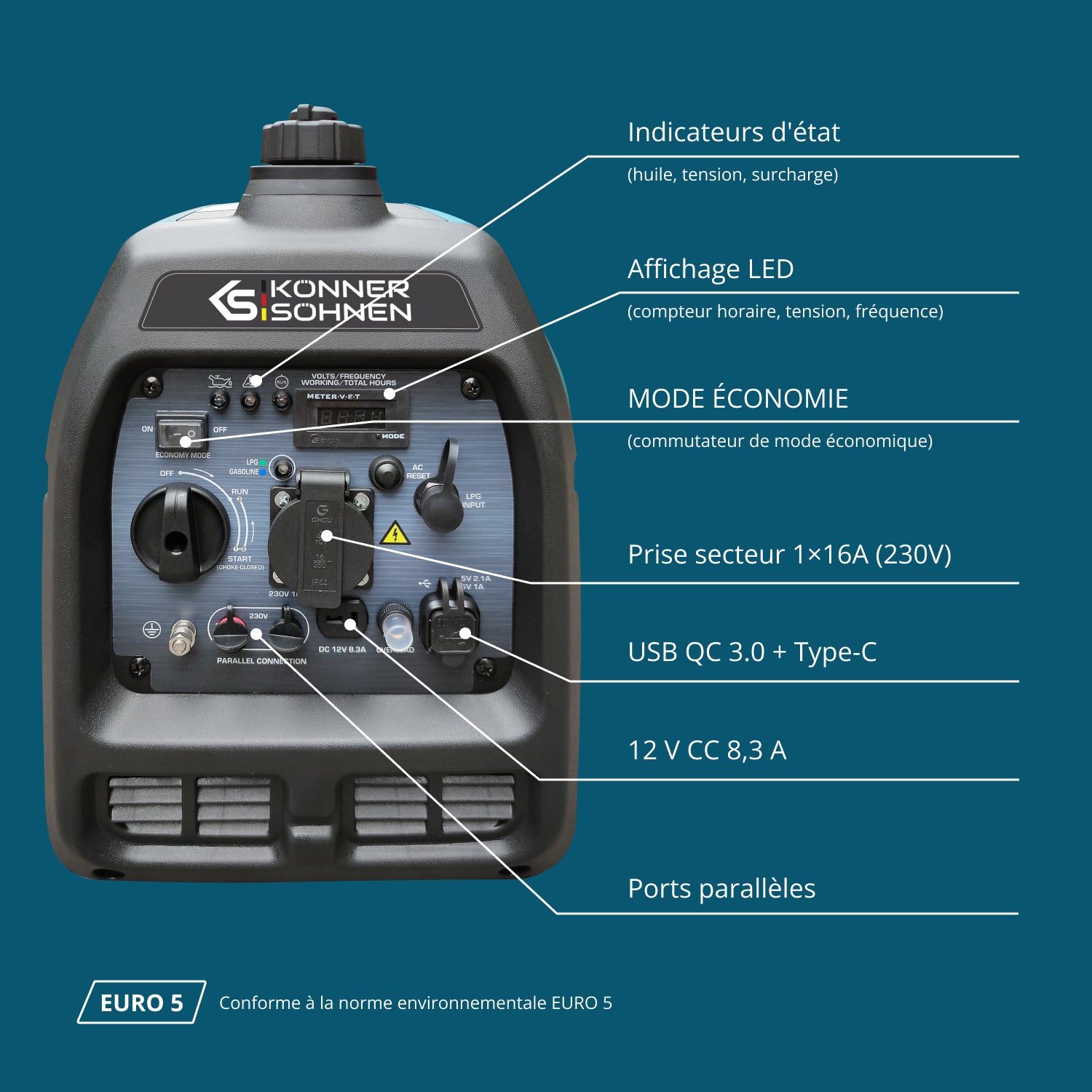 Groupe électrogène à essence-gaz de type inverter KS 3100iG S