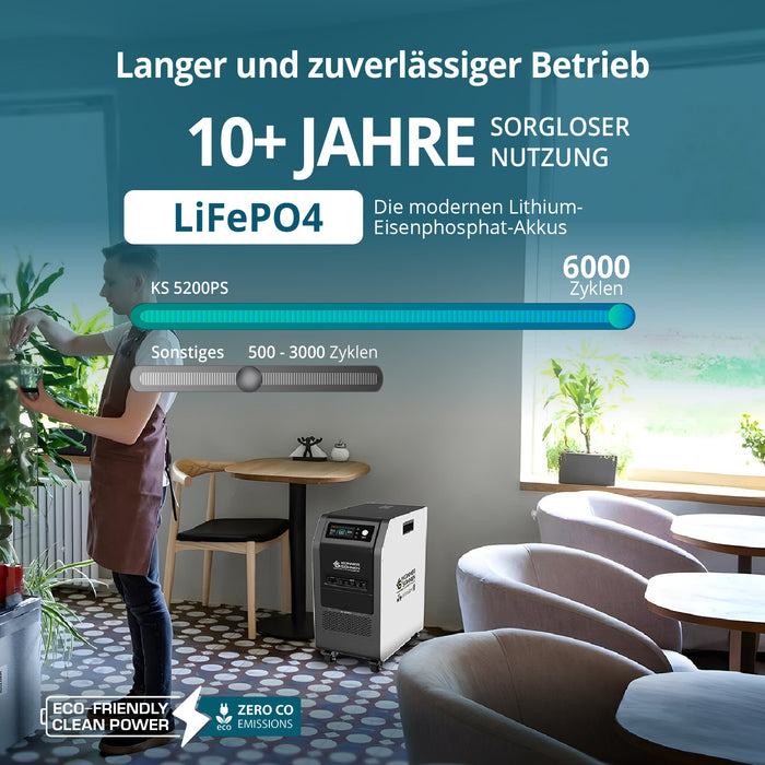 Bärbar kraftstation 3-i-1 KS 5200PS