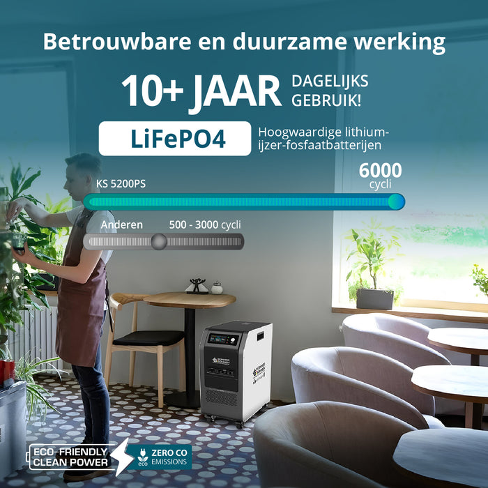 Draagbare Stroomvoorziening 3-in-1 KS 5200PS