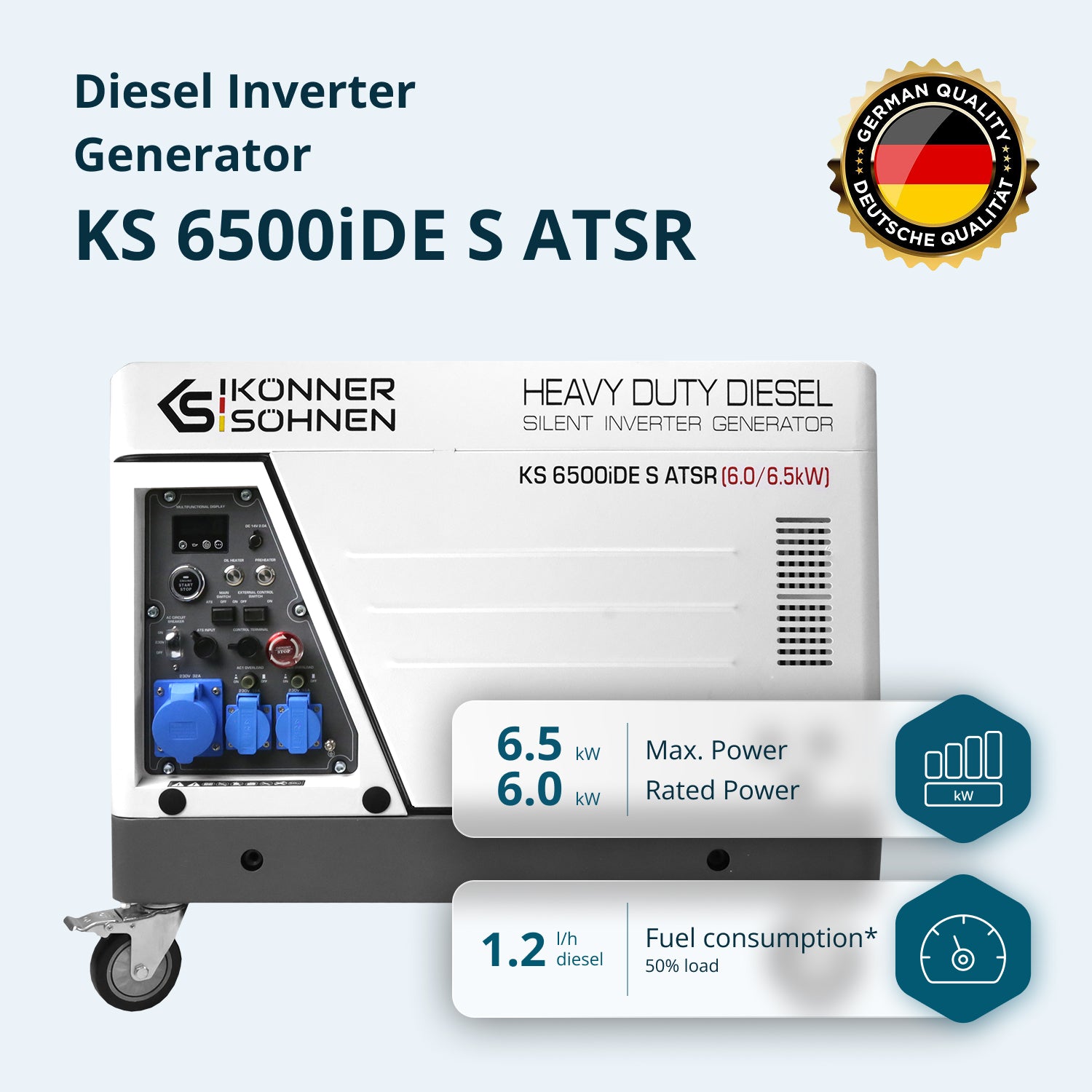 Дизелов инверторен генератор в шумоизолиращ корпус KS 6500iDE S ATSR (Реновиран в добро състояние)
