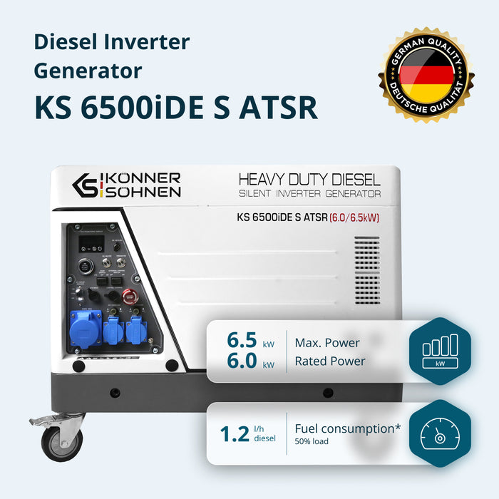 Gerador Inversor a Diesel em Caixa Insonorizada KS 6500iDE S ATSR