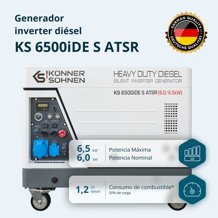 Generador inverter diésel en carcasa insonorizada KS 6500iDE S ATSR