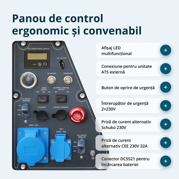 Generator invertor diesel în carcasă insonorizată KS 6500iDE S ATSR
