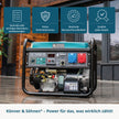 Benzinski generator „Könner & Söhnen“ KS 7000E 1/3 thumbnail