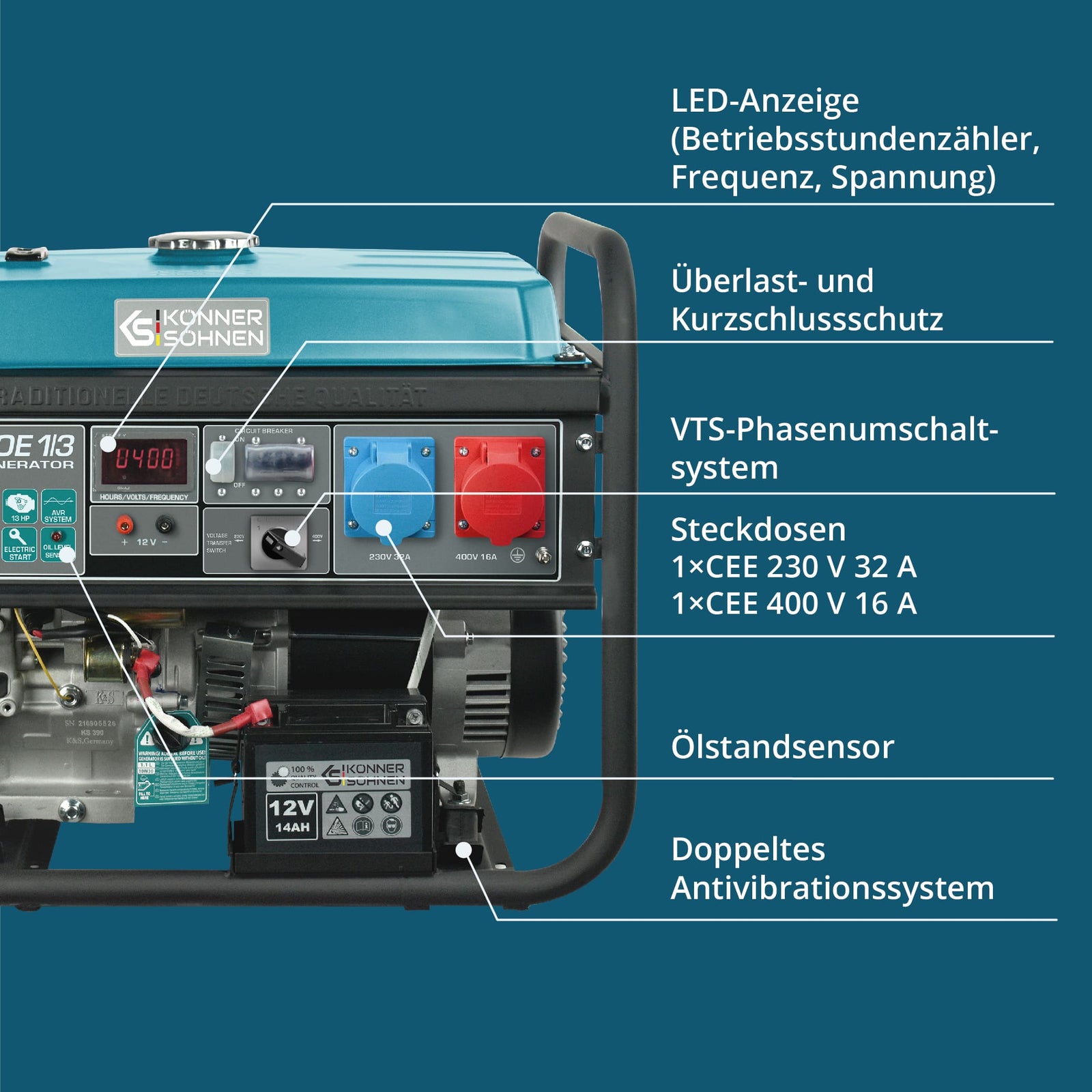 Benzinski generator „Könner & Söhnen“ KS 7000E 1/3
