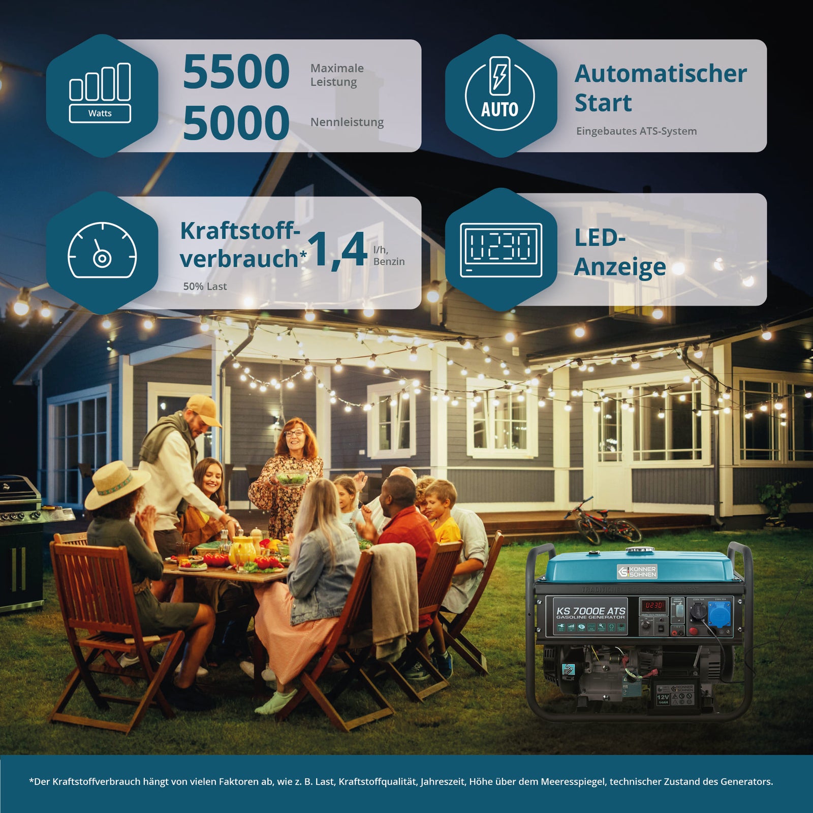 Benzínový generátor „Könner & Söhnen“ KS 7000E ATS
