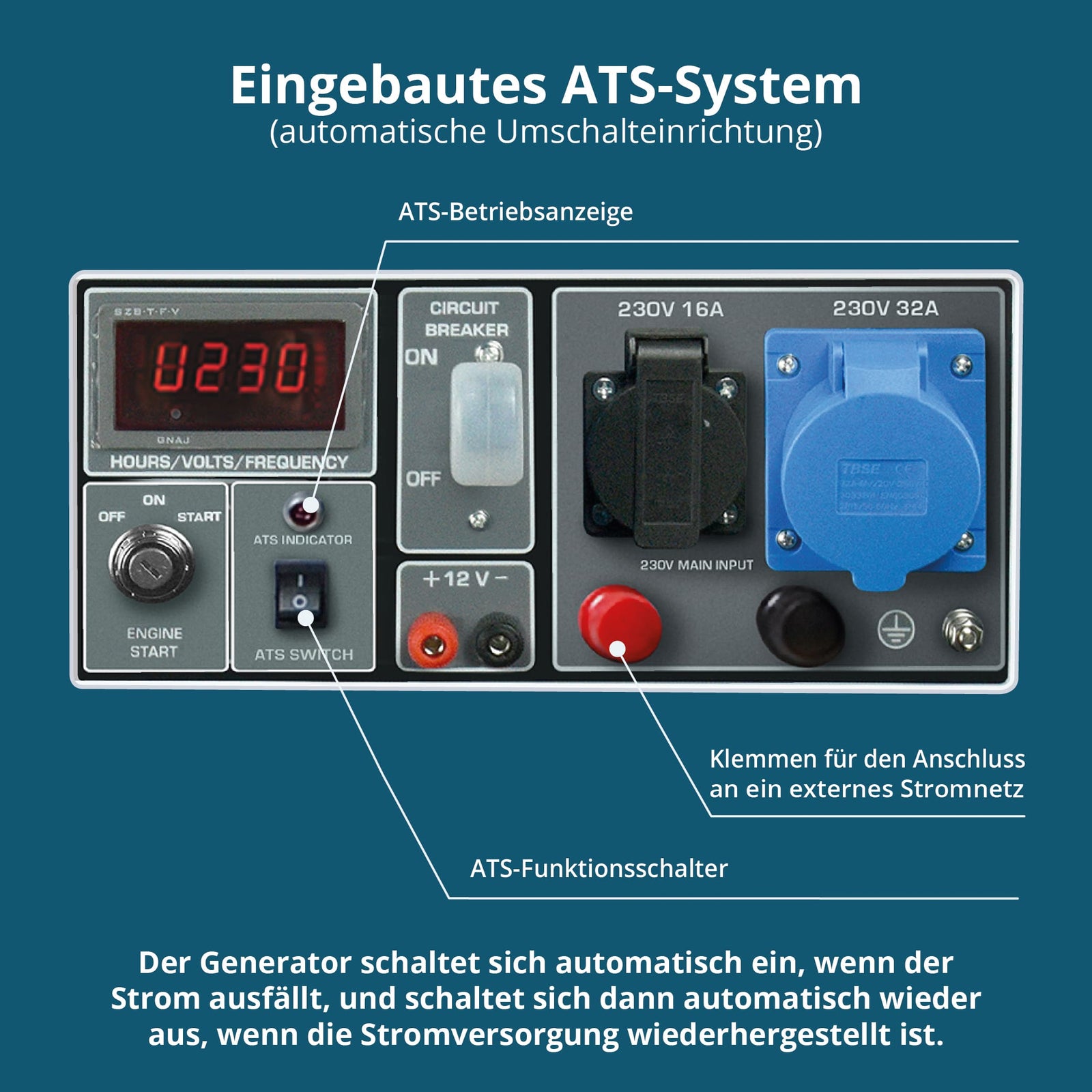 Benzínový generátor „Könner & Söhnen“ KS 7000E ATS