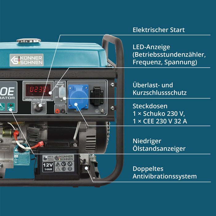 Benzingenerator "Könner & Söhnen" KS 7000E