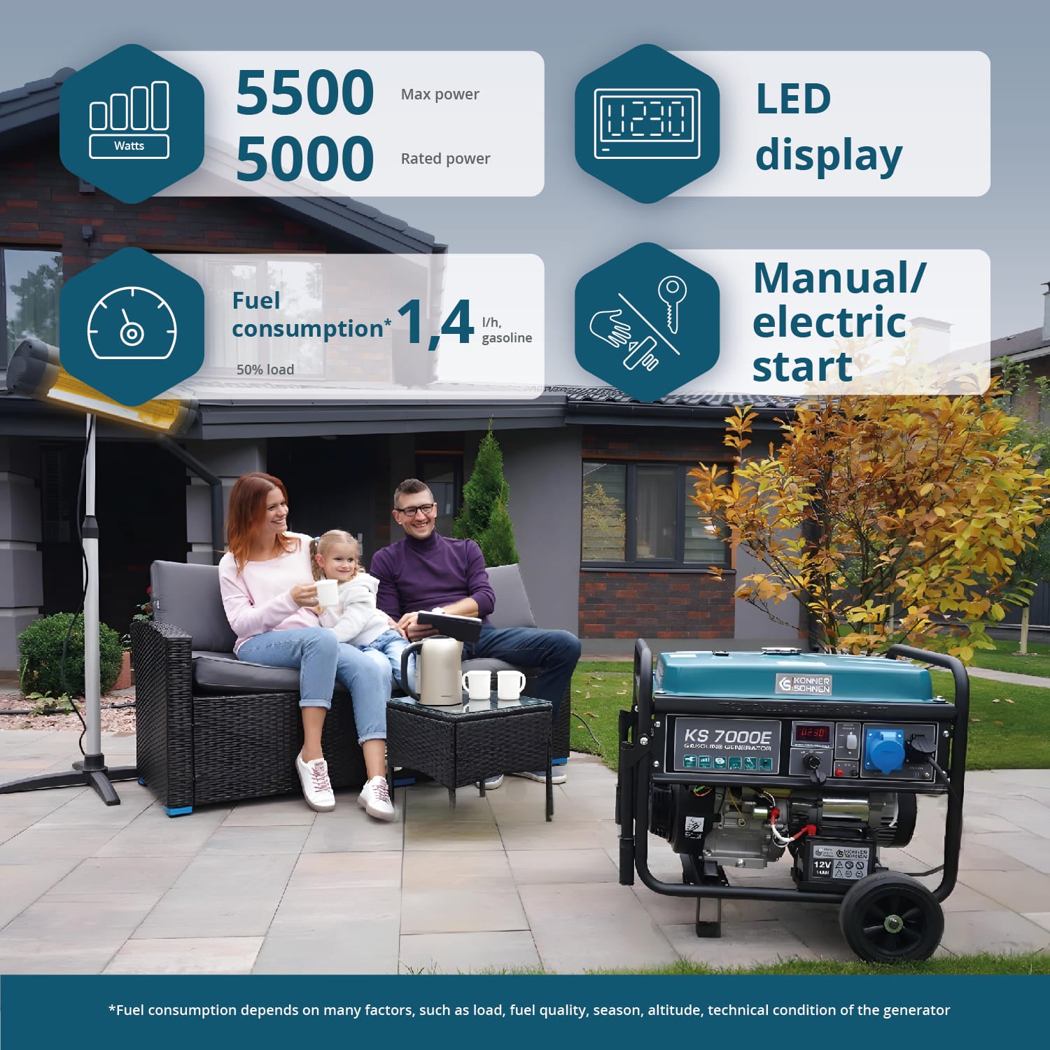 Benzínový generátor „Könner & Söhnen“ KS 7000E
