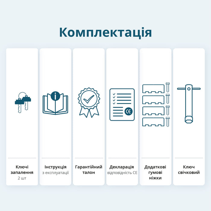 Бензиновий генератор «Könner & Söhnen» KS 7000E
