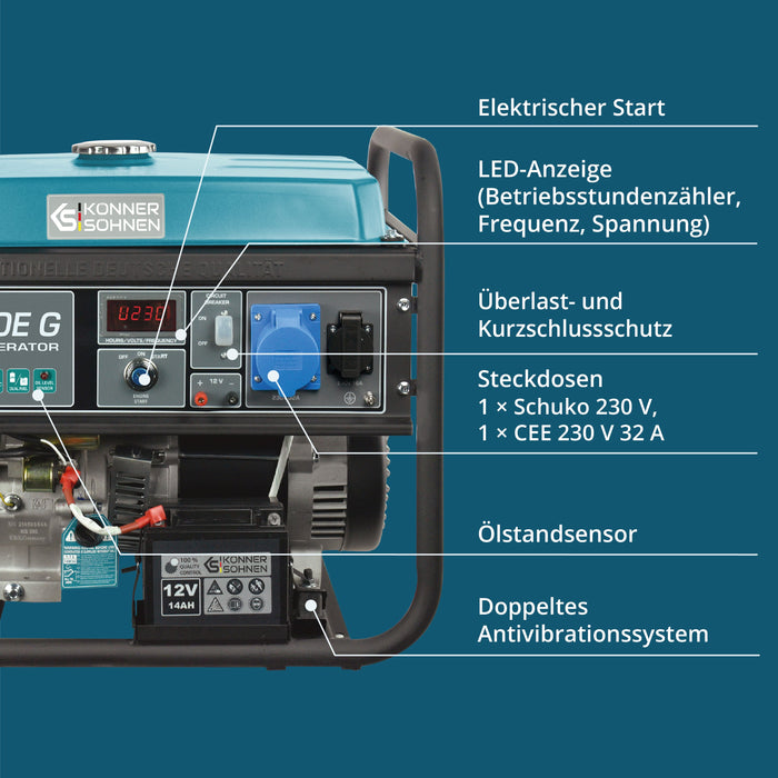 Γεννήτρια LPG/Βενζίνης «Könner & Söhnen» KS 7000E G