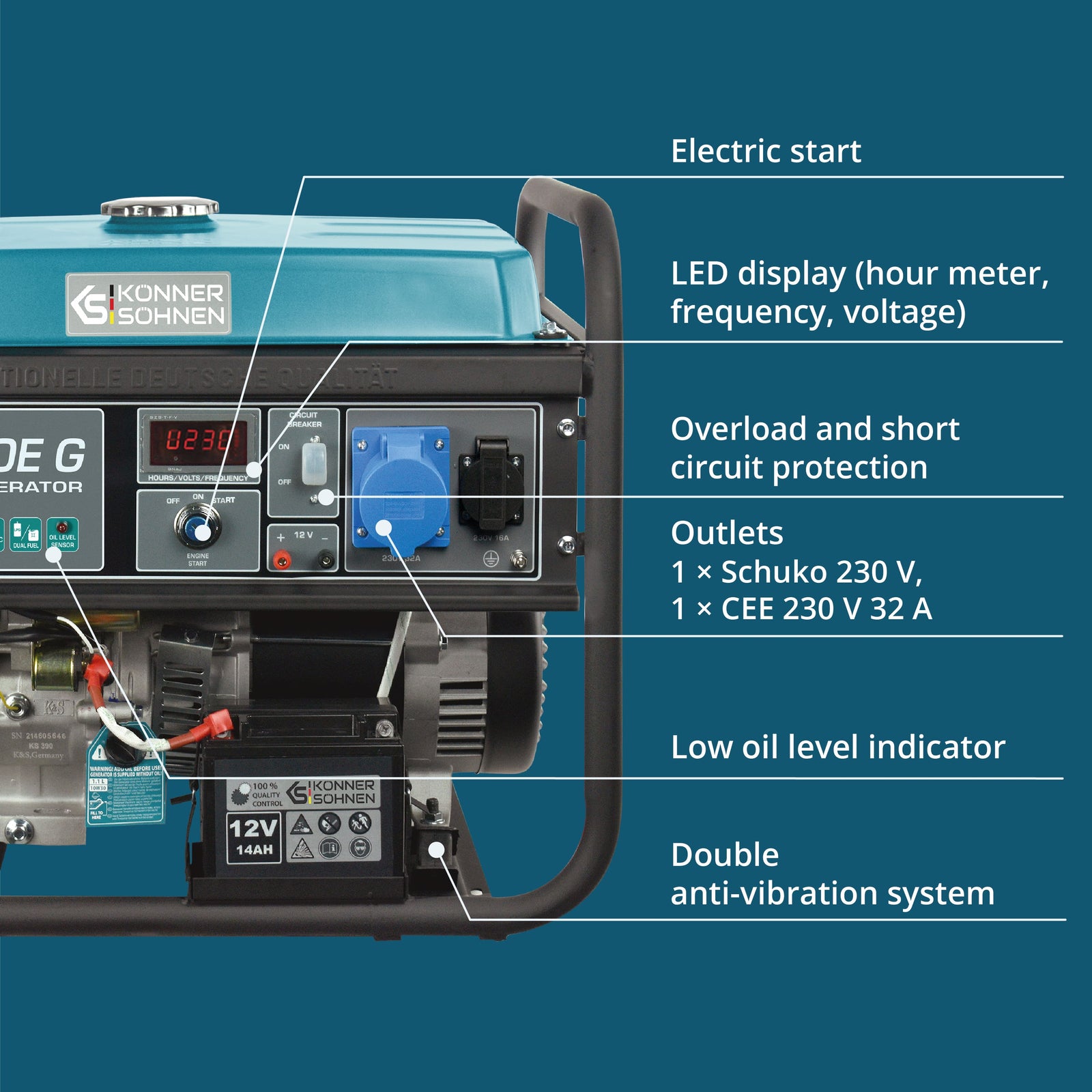 LPG/Bensiinigeneraattori 'Könner & Söhnen' KS 7000E G