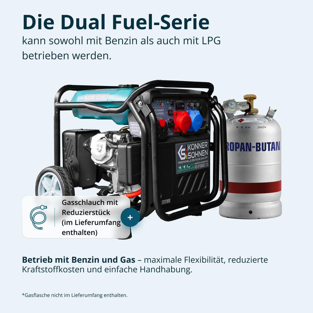 Gerador inversor a GPL/gasolina KS 8100iEG 1/3