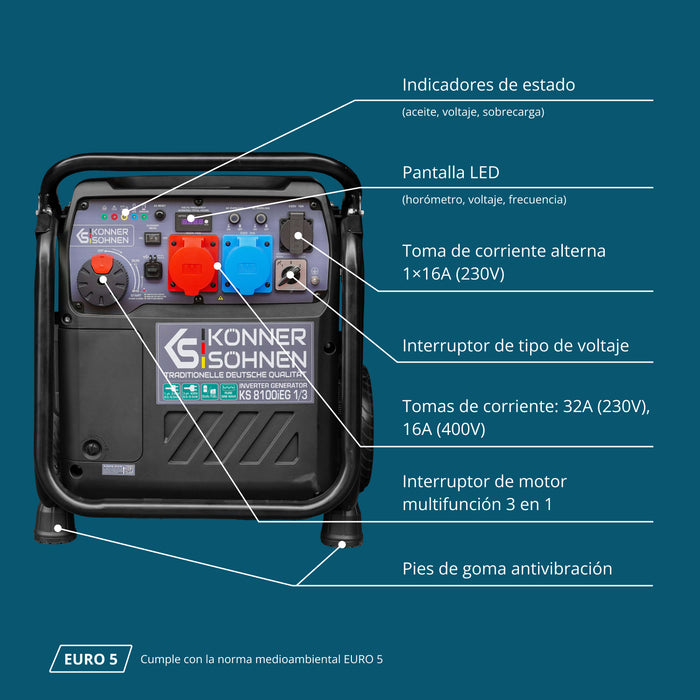 Generador Inverter KS 8100iEG 1/3