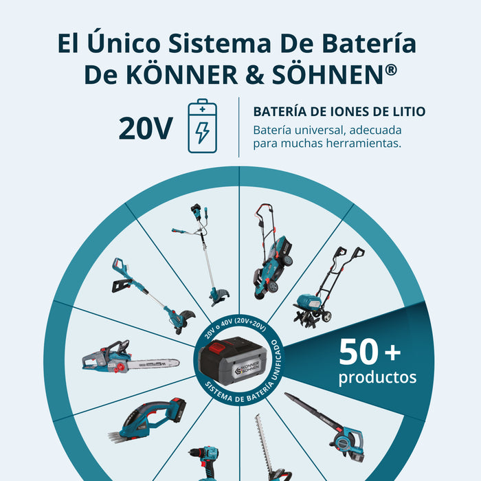 Mini sierra inalámbrica KS MCS20V-8