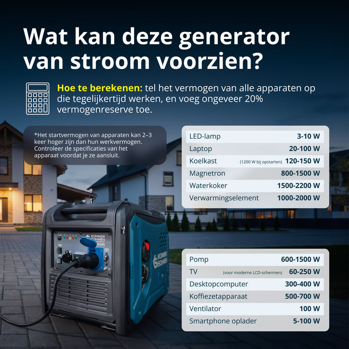 Invertergenerator KS 6000iE S ATS