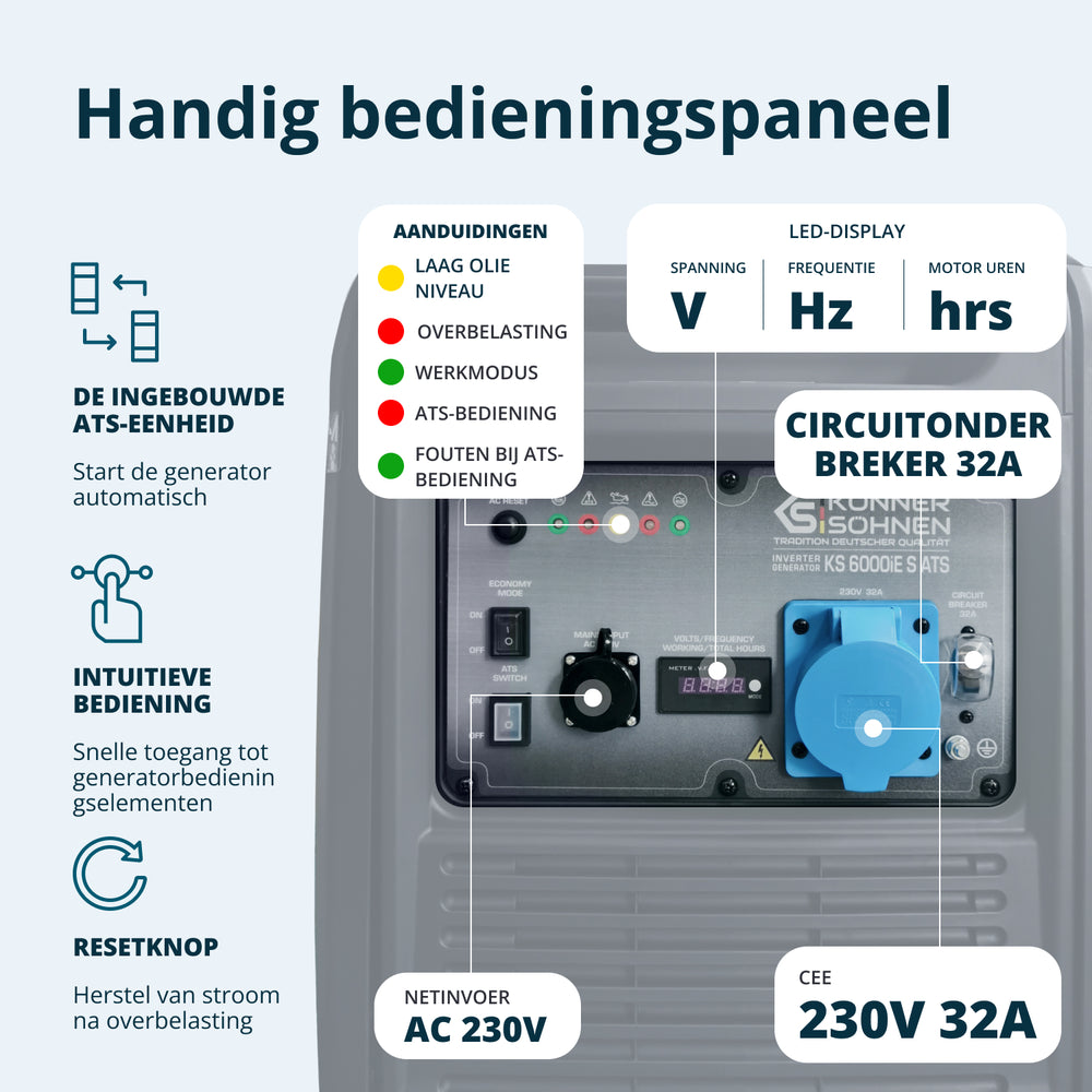 Invertergenerator KS 6000iE S ATS