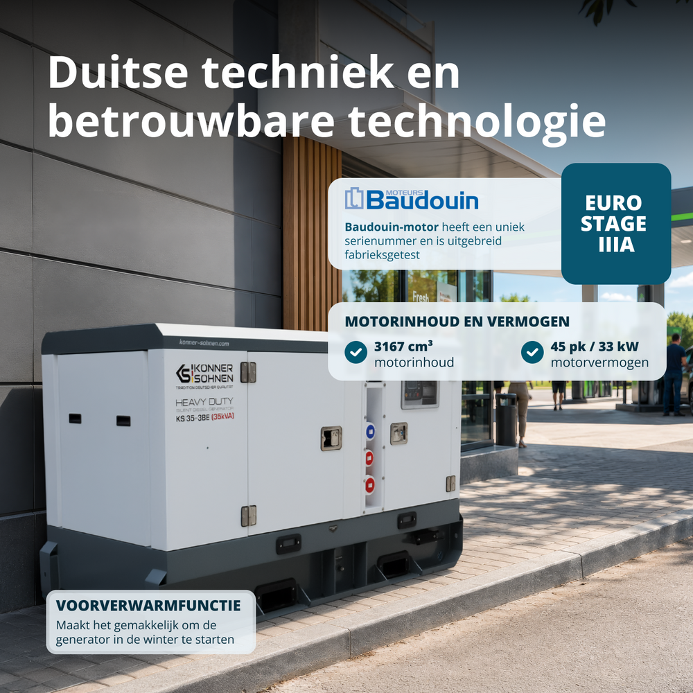 Driefasige dieselkrachtcentrale KS 35-3BE