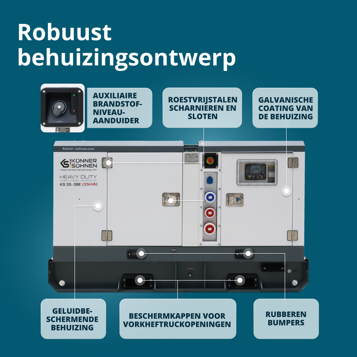 Driefasige dieselkrachtcentrale KS 35-3BE
