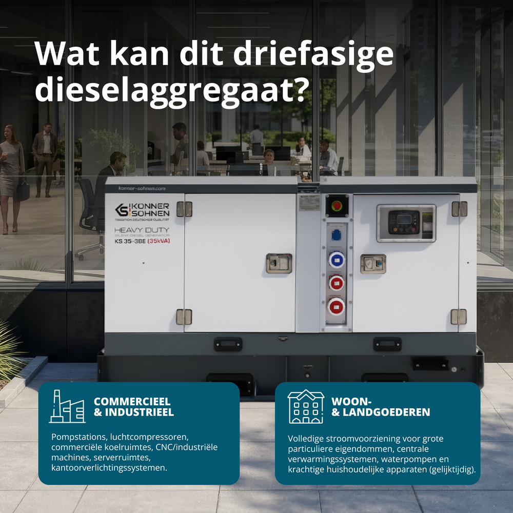 Driefasige dieselkrachtcentrale KS 35-3BE