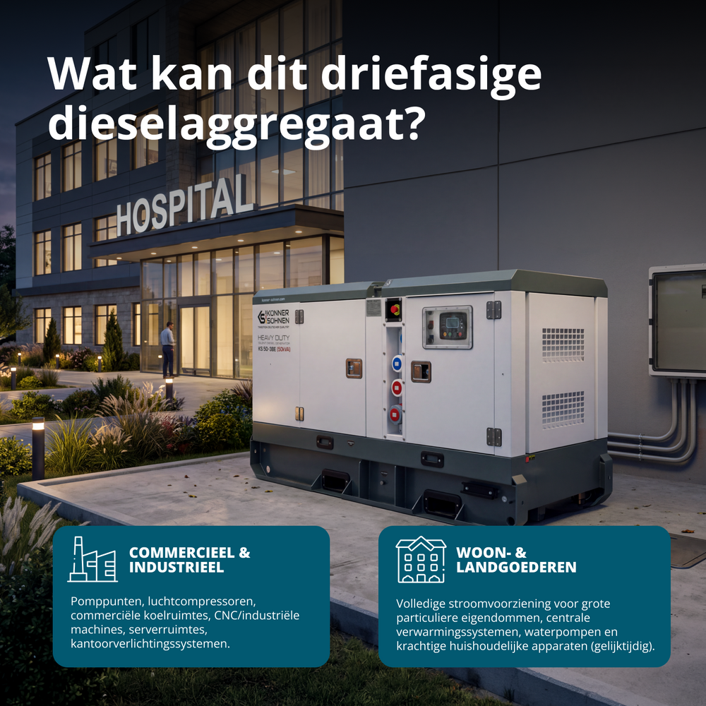 Driefasige dieselkrachtcentrale KS 50-3BE