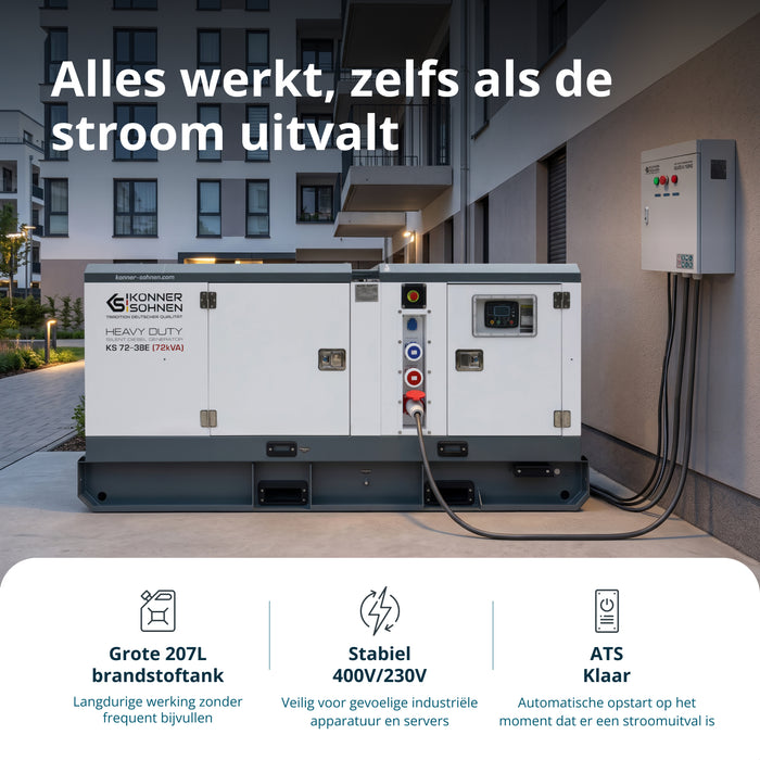 Driefasige dieselkrachtcentrale KS 72-3BE