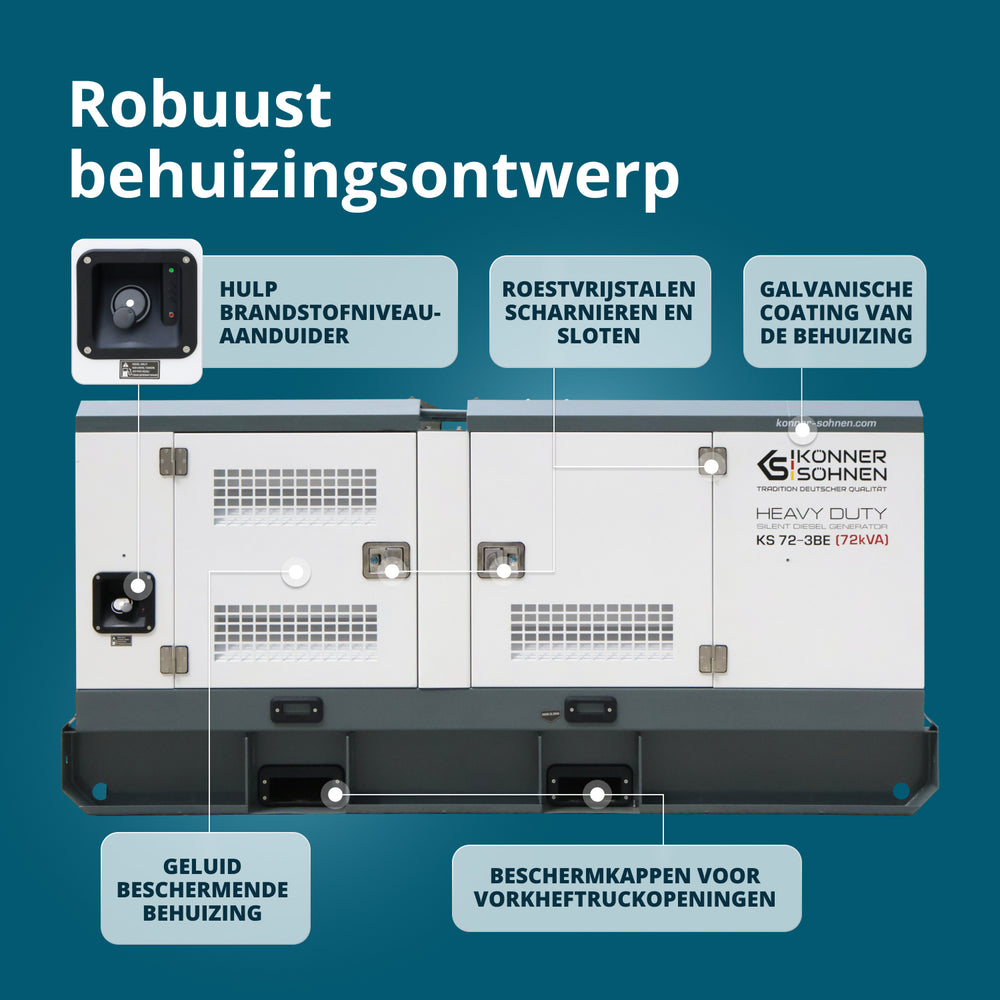 Driefasige dieselkrachtcentrale KS 72-3BE