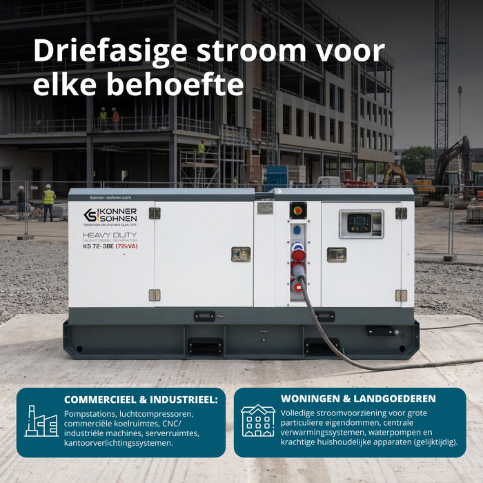 Driefasige dieselkrachtcentrale KS 72-3BE