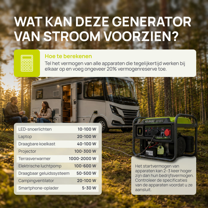 Invertergenerator KSB 110iE-1/3