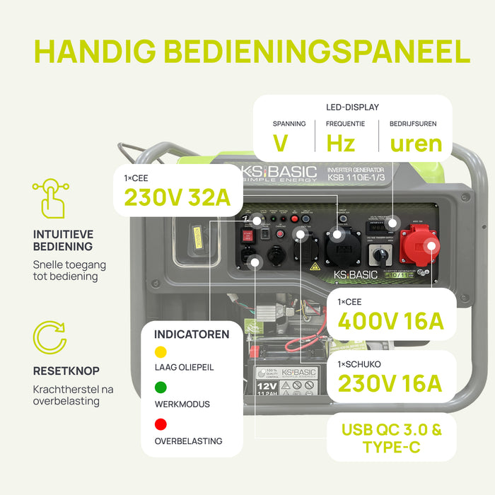 Invertergenerator KSB 110iE-1/3