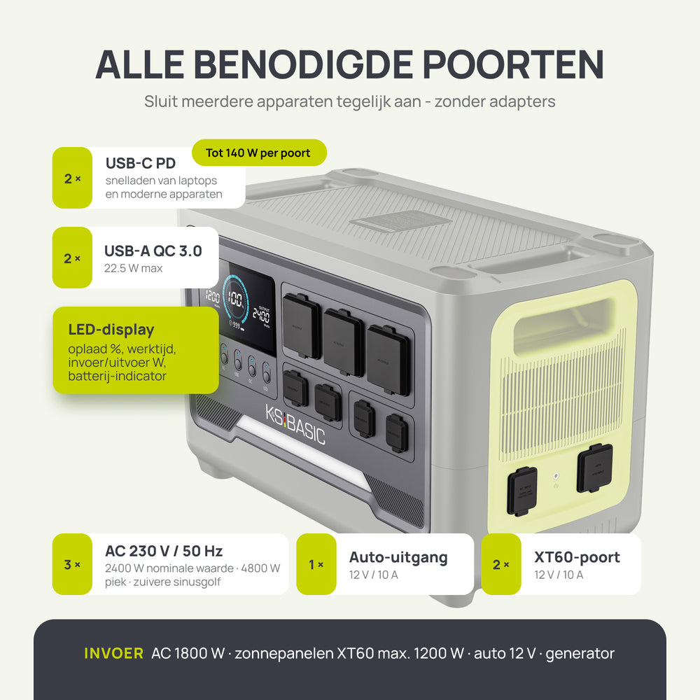 Draagbare Power Station KSB 1200PS