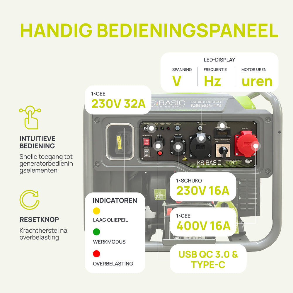 Invertergenerator KSB 80iE-1/3