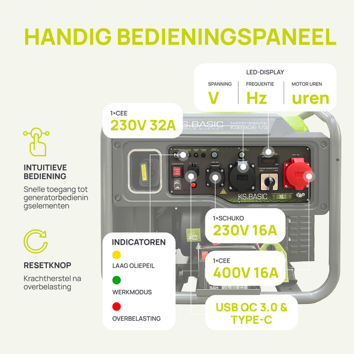 Invertergenerator KSB 80iE-1/3