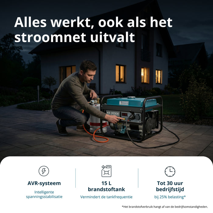 LPG/benzinegenerator "Könner & Söhnen" KS 3000G (Refurbished – Zo goed als nieuw)