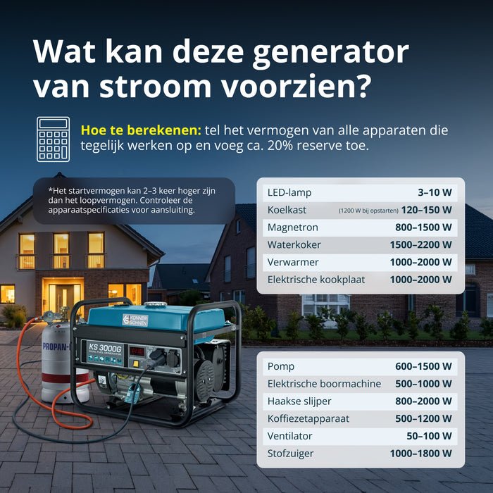 LPG/benzinegenerator "Könner & Söhnen" KS 3000G (Refurbished – Zo goed als nieuw)