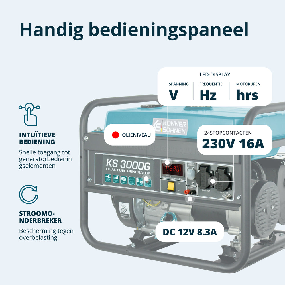 LPG/benzinegenerator "Könner & Söhnen" KS 3000G (Refurbished – Zo goed als nieuw)