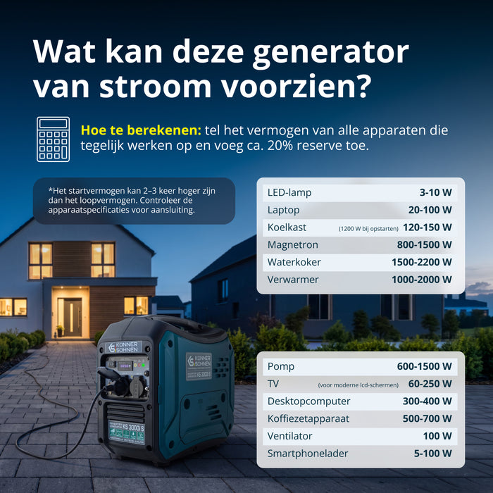 Invertergenerator KS 3000i S