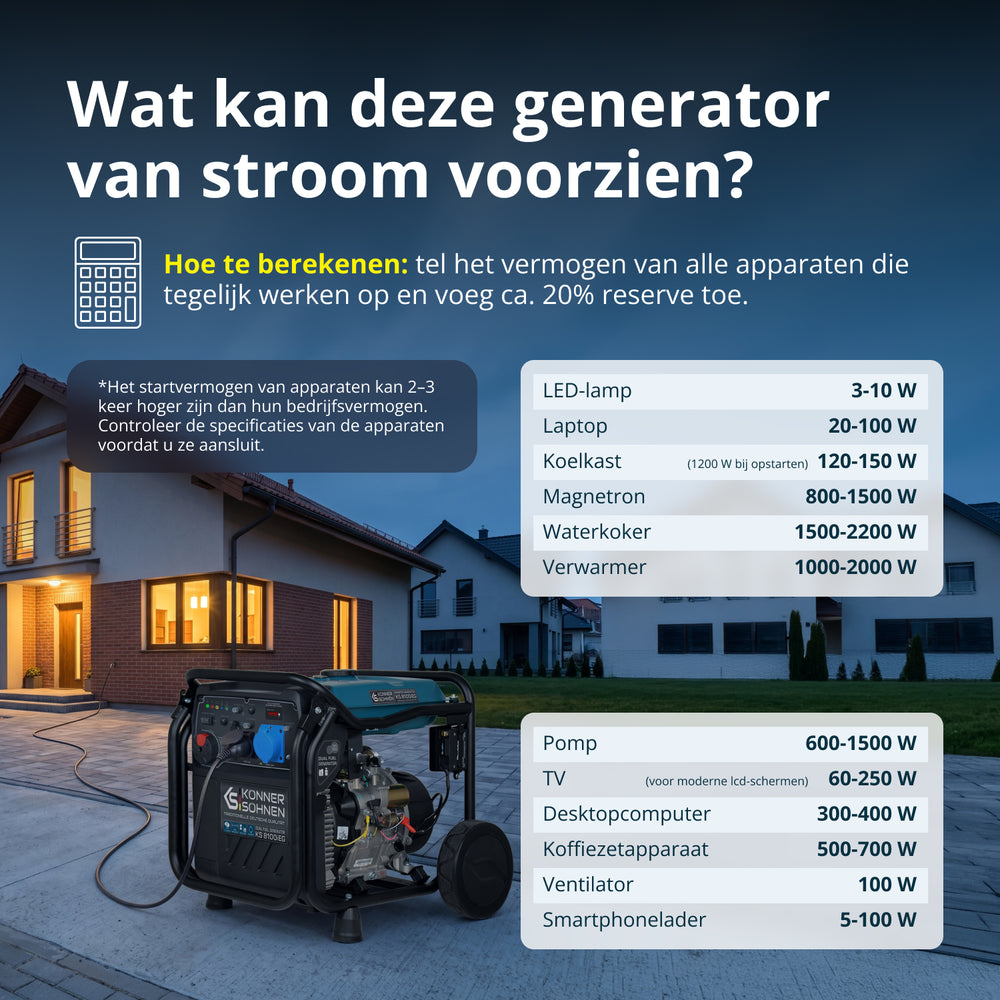 LPG/benzine invertergenerator KS 8100iEG (Refurbished – Licht gebruikt)