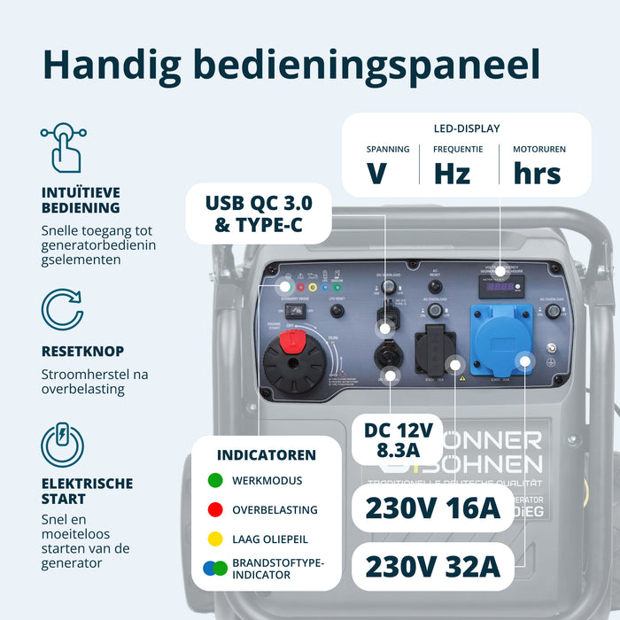 LPG/benzine invertergenerator KS 8100iEG (Refurbished – Licht gebruikt)