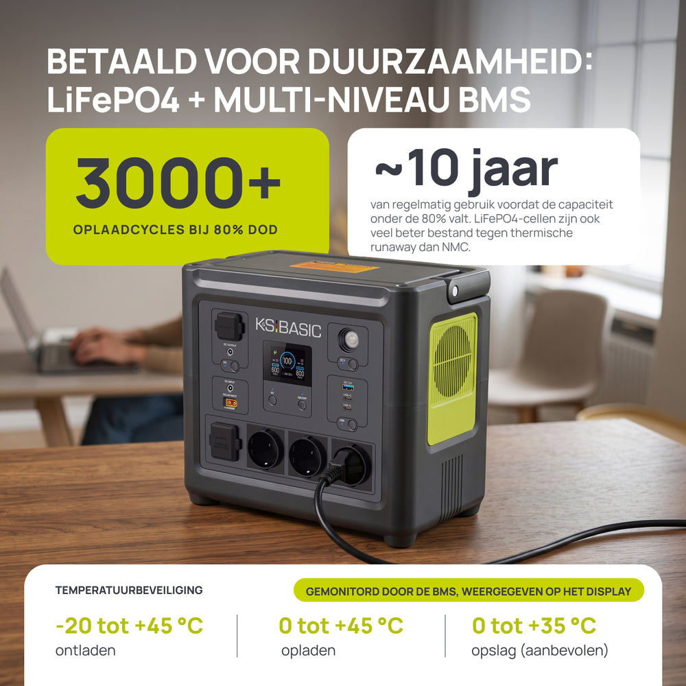 Draagbare Power Station KSB 800PS
