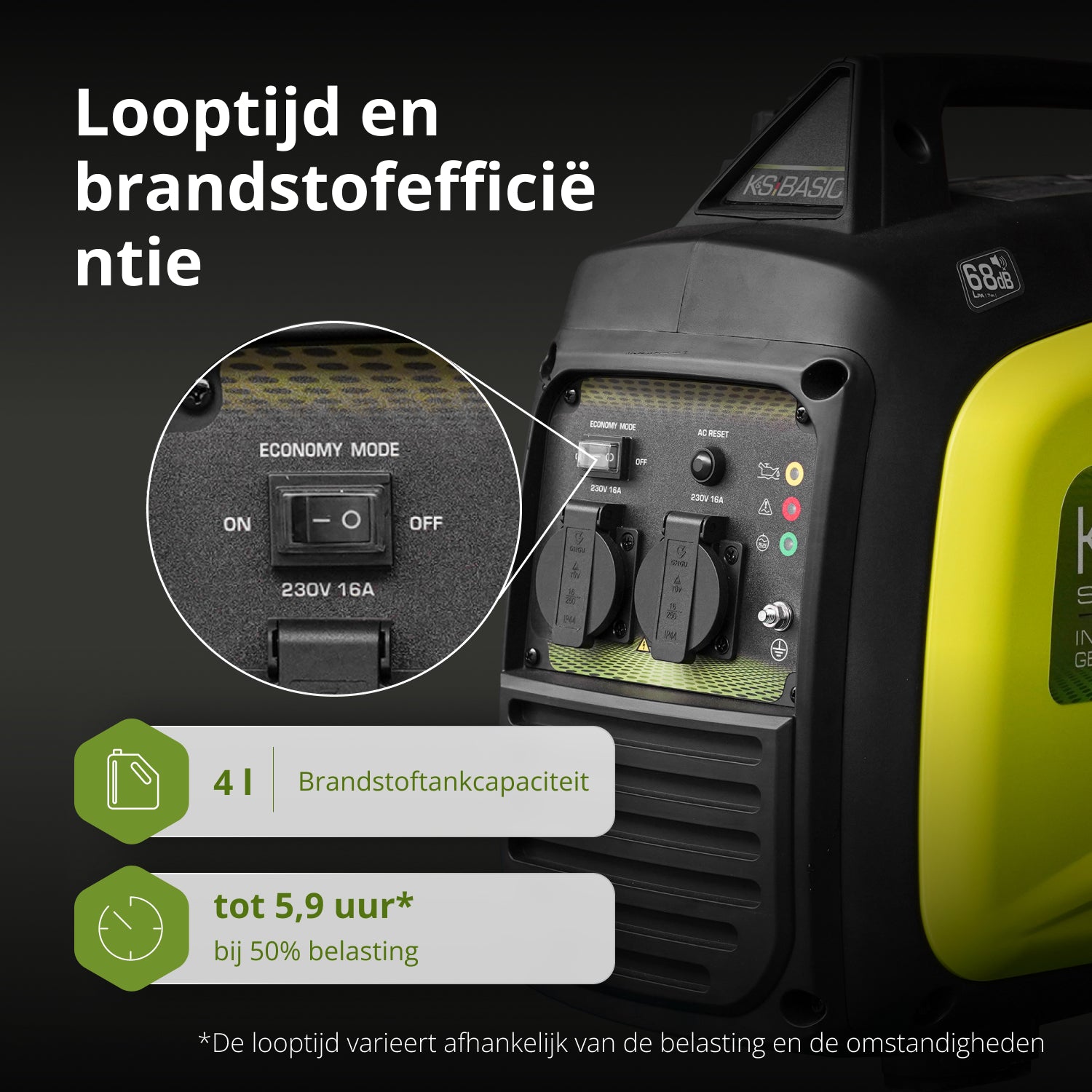 Inverter Generator KSB 33i S