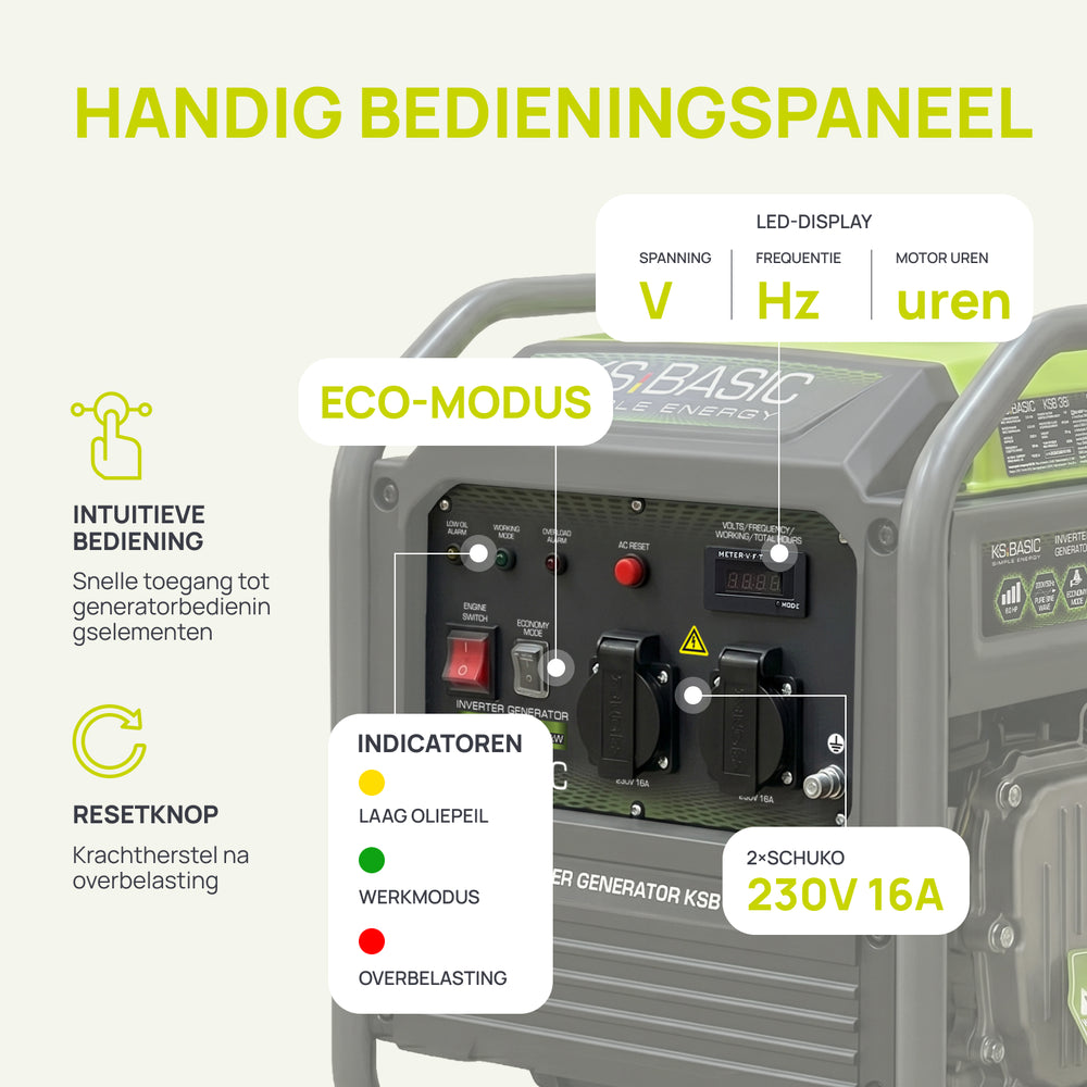 Invertergenerator KSB 38i