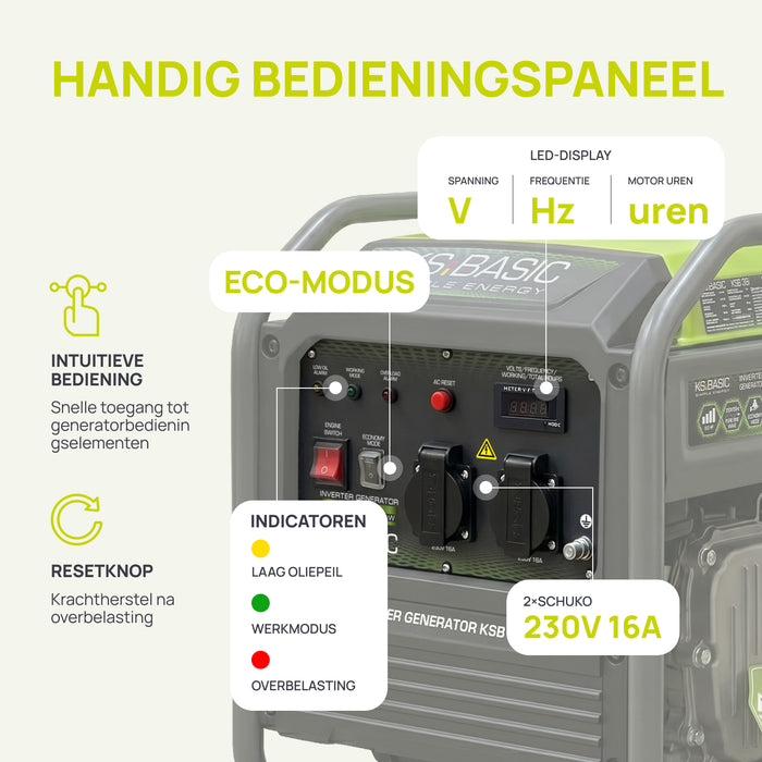 Invertergenerator KSB 38i