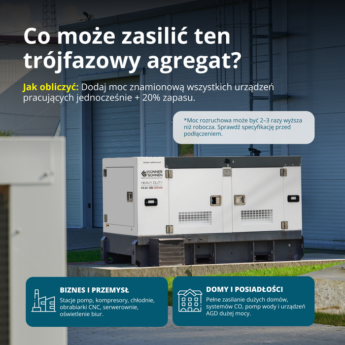 Trójfazowa elektrownia diesla KS 22-3BE 