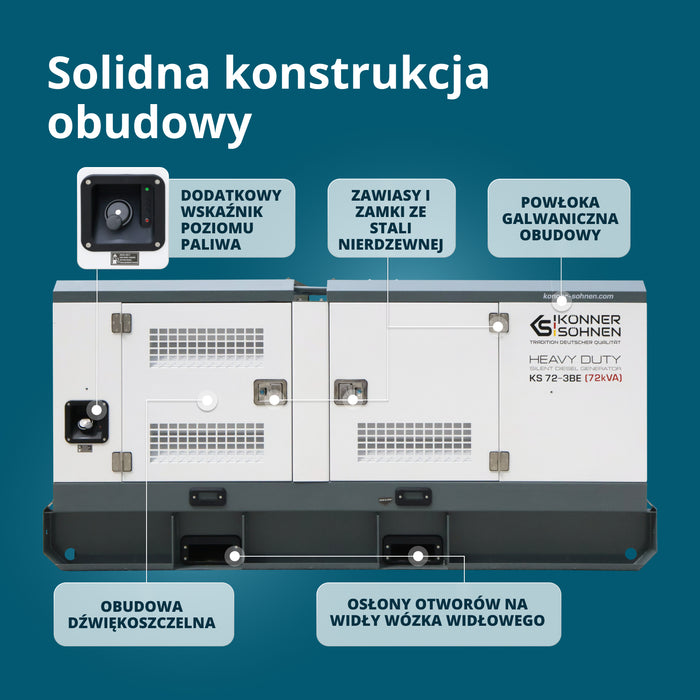 Diesla trójfazowa elektrownia KS 72-3BE