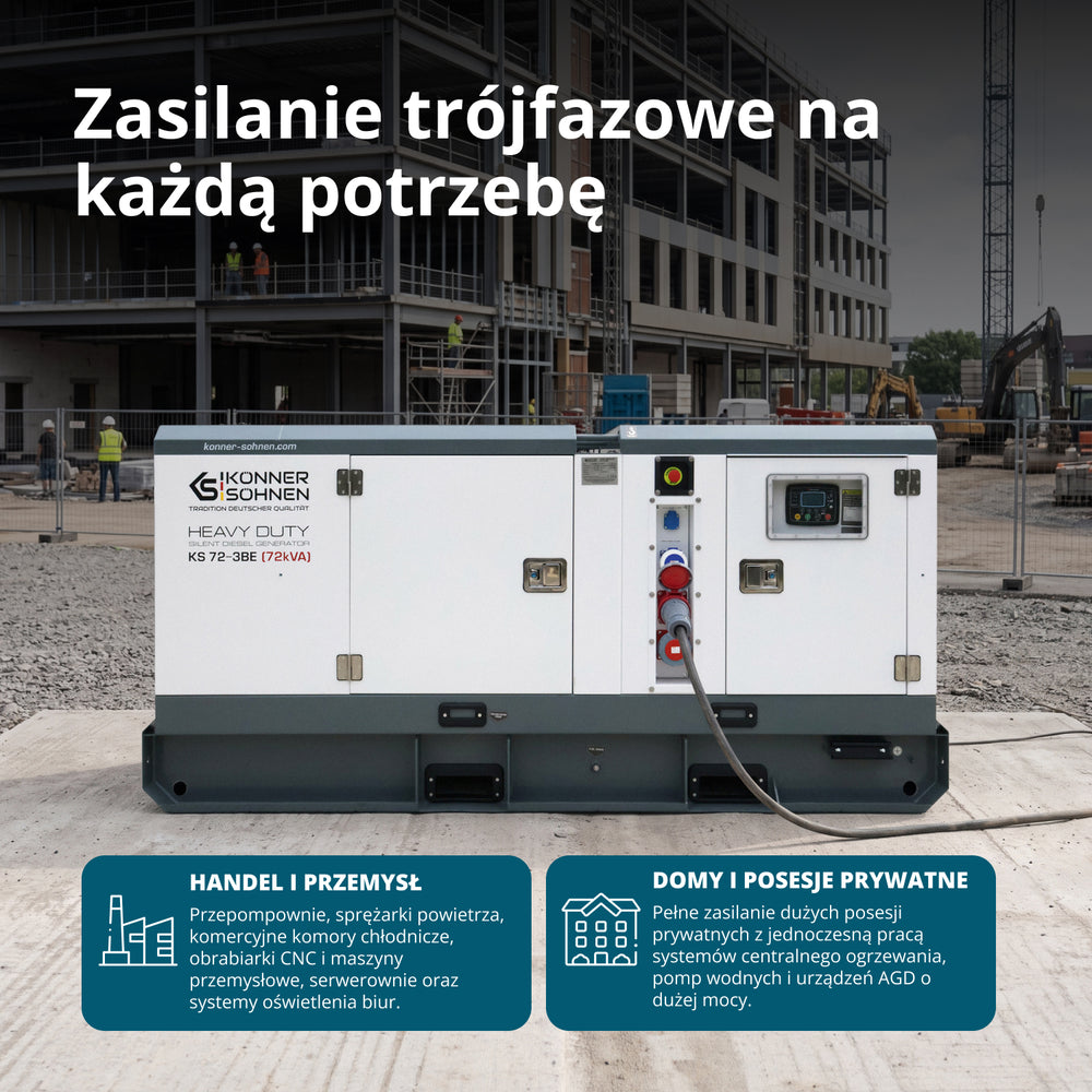 Diesla trójfazowa elektrownia KS 72-3BE
