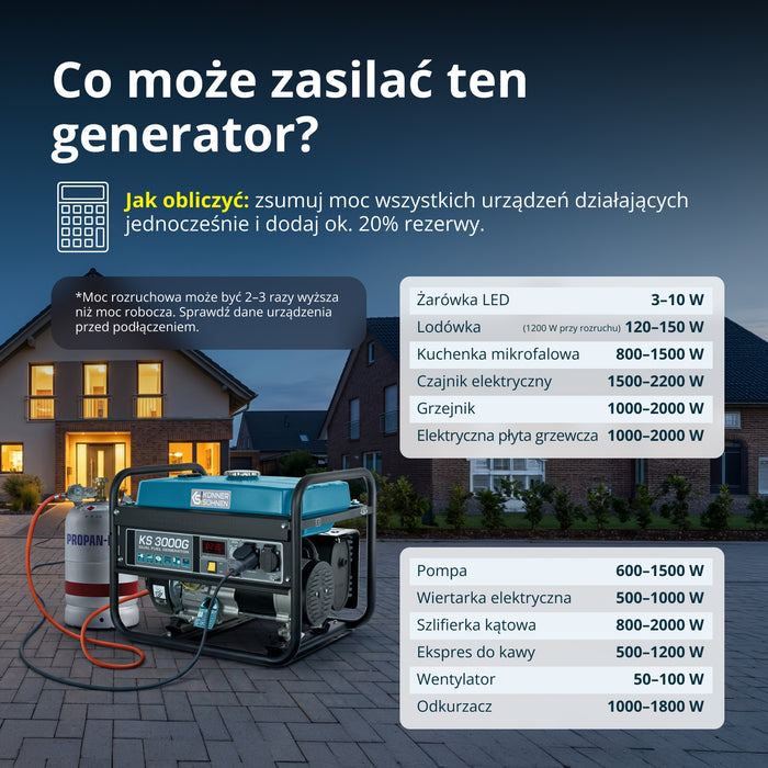 Generator LPG/Benzyna „Könner & Söhnen” KS 3000G (Odnowiony – stan idealny)