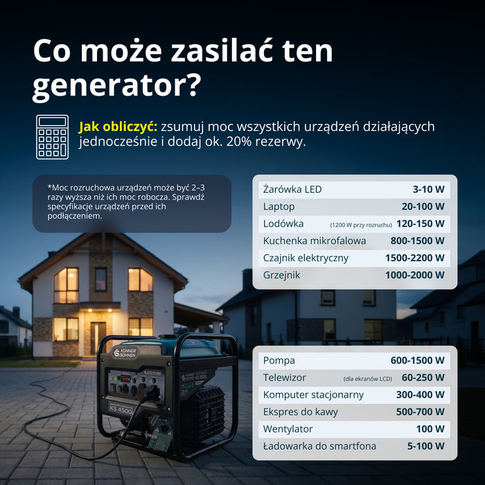 Agregat inwertorowy KS 4500i