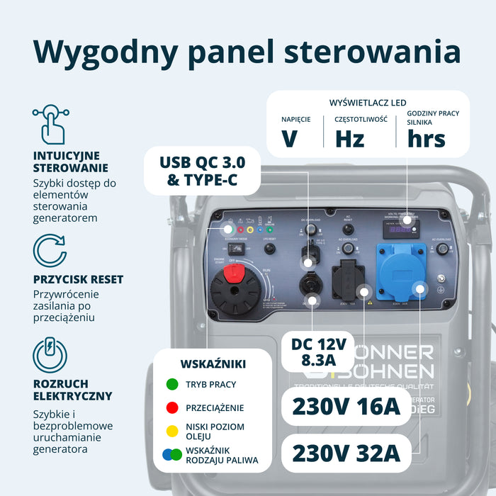 Inwerterowy generator LPG/benzyna KS 8100iEG