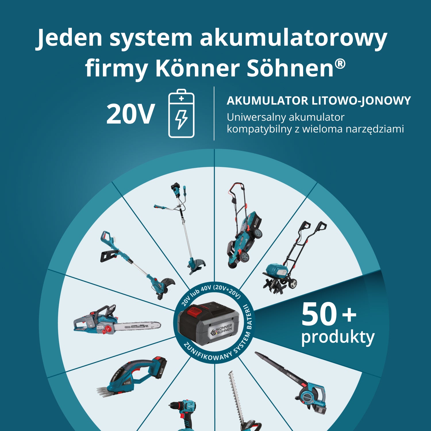 Akumulator litowy 20V KS 20V2-1